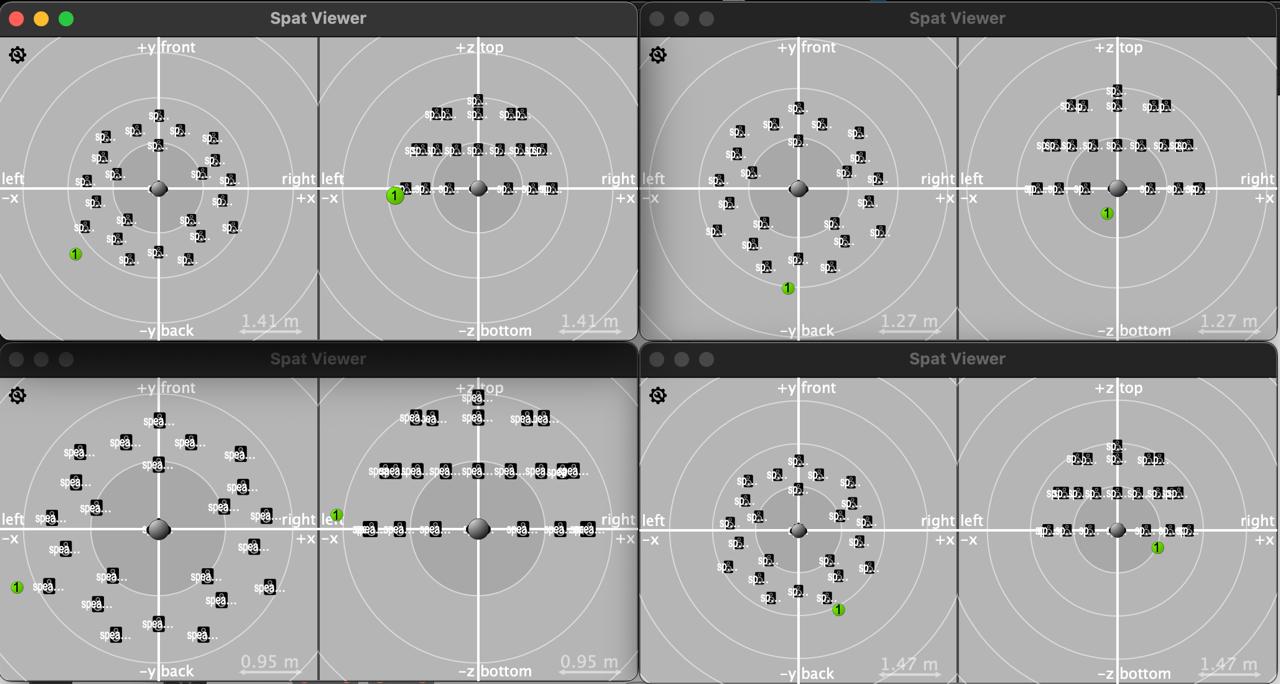 Spatial Awareness and Influence for Co-Creative Agents: Introducing Automated Corpus Spatialization in Somax2